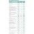 FA12 Workplace First Aid Medical Kit Large